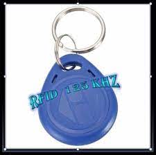 Llaves De Proximidad Rfid Sin Contacto Compatible Con Sovica