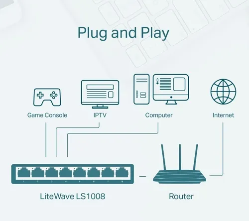 Swicth 8 Puertos  10/100 Mbps Tp-link Mod.: LS1008 - Image 4