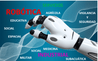 Robotica